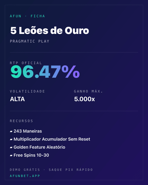 Ficha técnica de 5 Leões de Ouro: RTP, volatilidade e ganho máximo na 811Bet