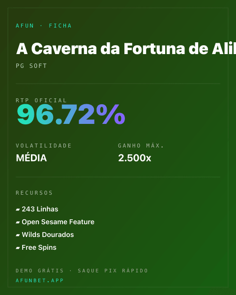 Ficha técnica de A Caverna da Fortuna de Alibabá: RTP, volatilidade e ganho máximo na 811Bet