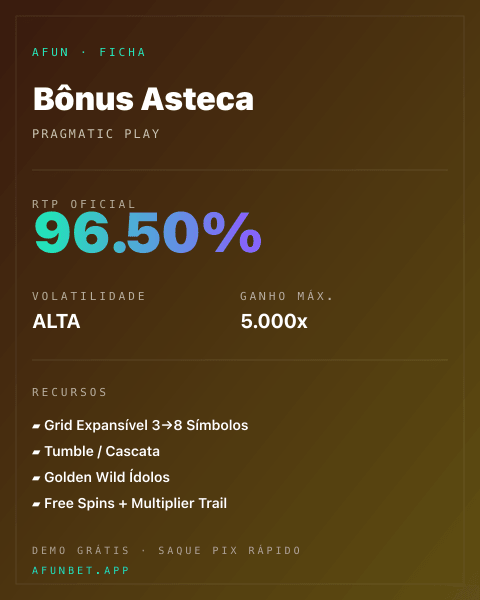 Ficha técnica de Bônus Asteca: RTP, volatilidade e ganho máximo na 811Bet