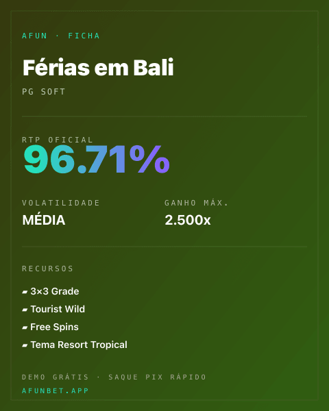 Ficha técnica de Férias em Bali: RTP, volatilidade e ganho máximo na 811Bet