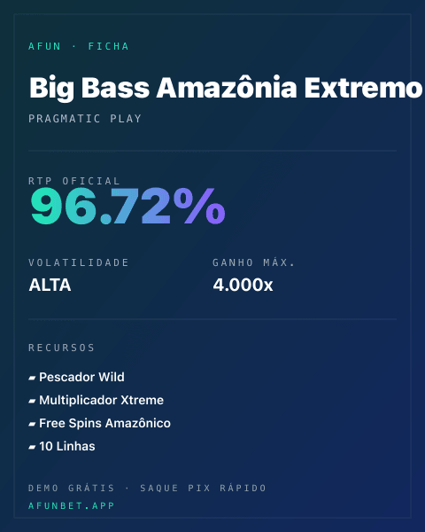 Ficha técnica de Big Bass Amazônia Extremo: RTP, volatilidade e ganho máximo na 811Bet