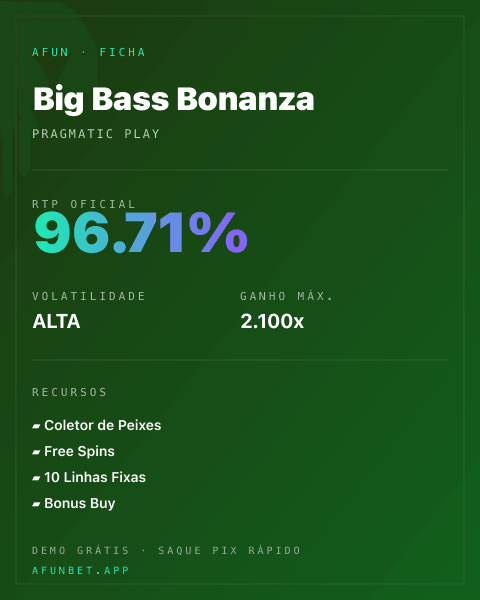 Ficha técnica de Big Bass Bonanza: RTP, volatilidade e ganho máximo na 811Bet