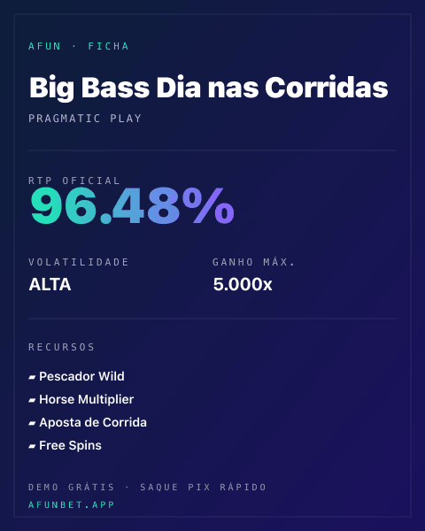 Ficha técnica de Big Bass Dia nas Corridas: RTP, volatilidade e ganho máximo na 811Bet