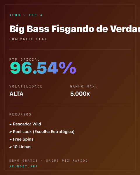 Ficha técnica de Big Bass Fisgando de Verdade: RTP, volatilidade e ganho máximo na 811Bet