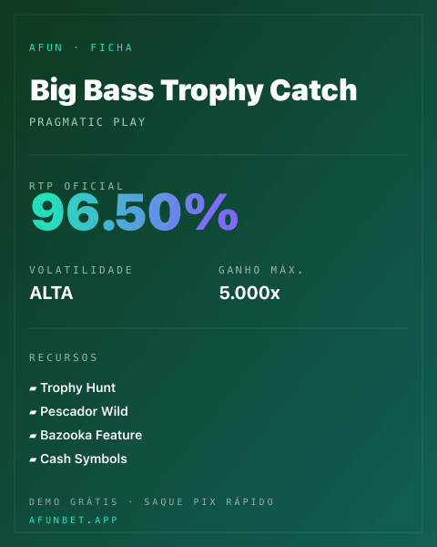 Ficha técnica de Big Bass Trophy Catch: RTP, volatilidade e ganho máximo na 811Bet