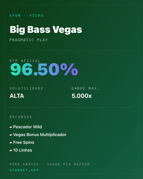 Ficha técnica de Big Bass Vegas: RTP, volatilidade e ganho máximo na 811Bet