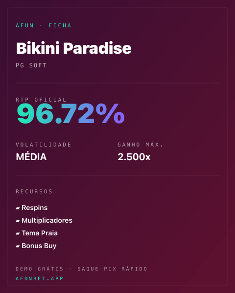 Ficha técnica de Bikini Paradise: RTP, volatilidade e ganho máximo na 811Bet