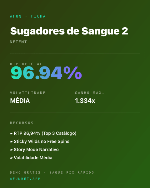 Ficha técnica de Sugadores de Sangue 2: RTP, volatilidade e ganho máximo na 811Bet