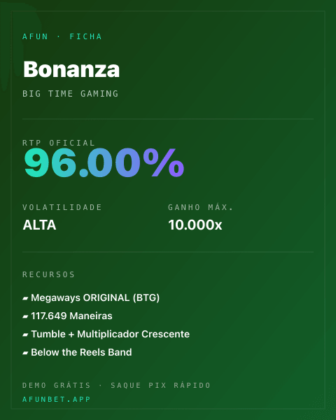 Ficha técnica de Bonanza: RTP, volatilidade e ganho máximo na 811Bet