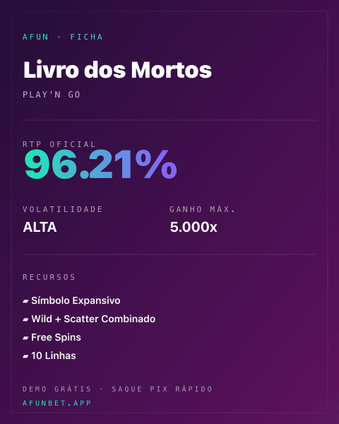 Ficha técnica de Livro dos Mortos: RTP, volatilidade e ganho máximo na 811Bet