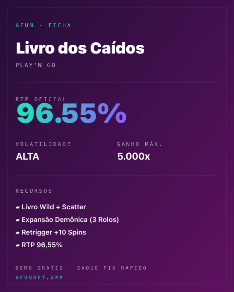 Ficha técnica de Livro dos Caídos: RTP, volatilidade e ganho máximo na 811Bet