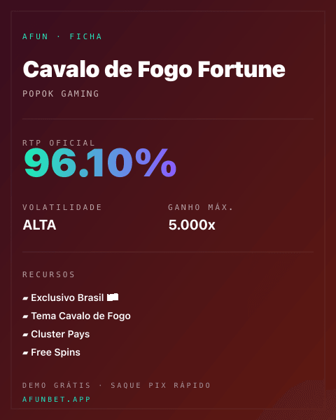 Ficha técnica de Cavalo de Fogo Fortune: RTP, volatilidade e ganho máximo na 811Bet