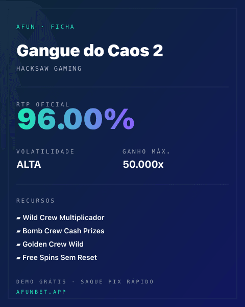 Ficha técnica de Gangue do Caos 2: RTP, volatilidade e ganho máximo na 811Bet