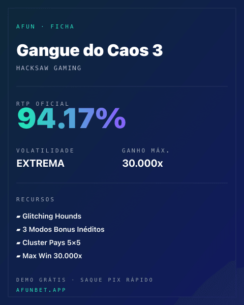 Ficha técnica de Gangue do Caos 3: RTP, volatilidade e ganho máximo na 811Bet
