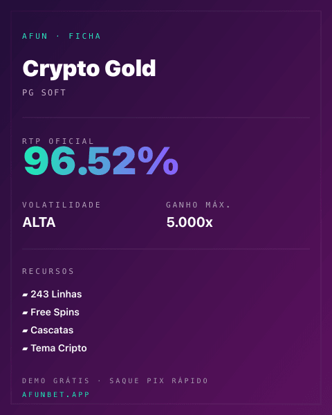 Ficha técnica de Crypto Gold: RTP, volatilidade e ganho máximo na 811Bet