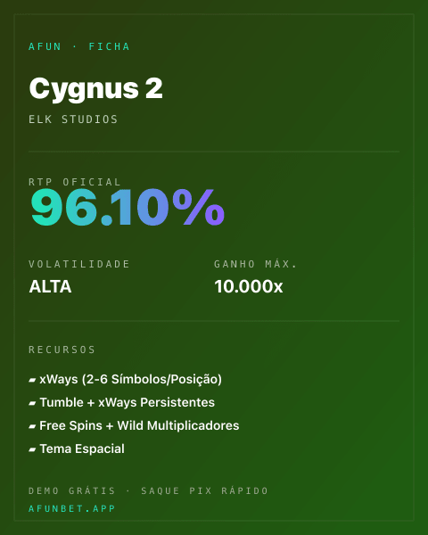 Ficha técnica de Cygnus 2: RTP, volatilidade e ganho máximo na 811Bet