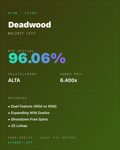 Ficha técnica de Deadwood: RTP, volatilidade e ganho máximo na 811Bet