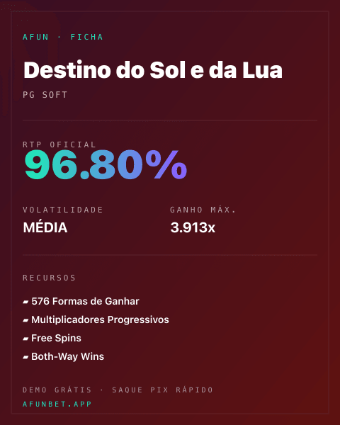 Ficha técnica de Destino do Sol e da Lua: RTP, volatilidade e ganho máximo na 811Bet