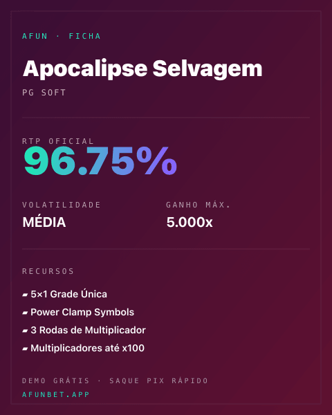 Ficha técnica de Apocalipse Selvagem: RTP, volatilidade e ganho máximo na 811Bet