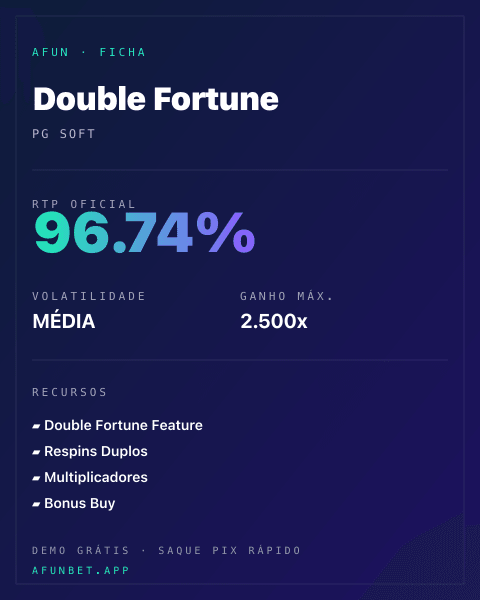 Ficha técnica de Double Fortune: RTP, volatilidade e ganho máximo na 811Bet