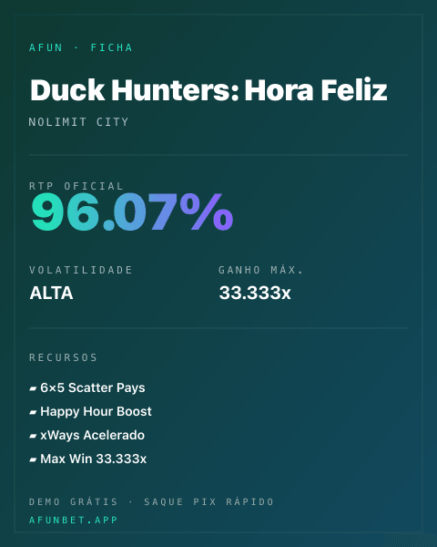 Ficha técnica de Duck Hunters: Hora Feliz: RTP, volatilidade e ganho máximo na 811Bet