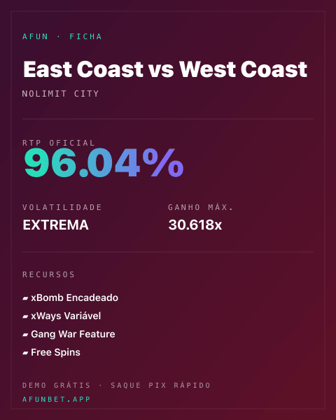 Ficha técnica de East Coast vs West Coast: RTP, volatilidade e ganho máximo na 811Bet