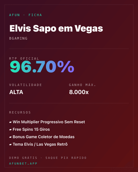 Ficha técnica de Elvis Sapo em Vegas: RTP, volatilidade e ganho máximo na 811Bet