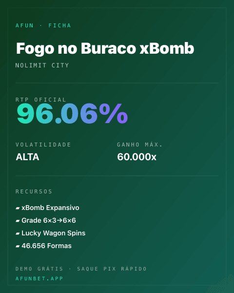 Ficha técnica de Fogo no Buraco xBomb: RTP, volatilidade e ganho máximo na 811Bet