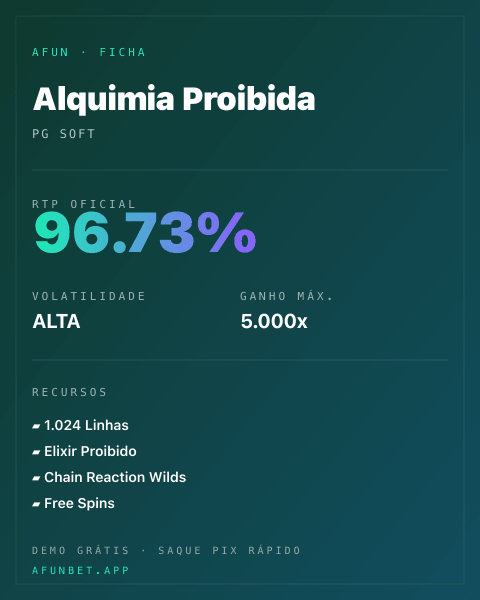 Ficha técnica de Alquimia Proibida: RTP, volatilidade e ganho máximo na 811Bet