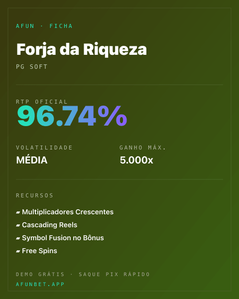 Ficha técnica de Forja da Riqueza: RTP, volatilidade e ganho máximo na 811Bet
