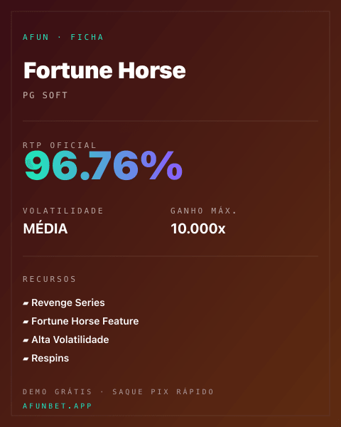 Ficha técnica de Fortune Horse: RTP, volatilidade e ganho máximo na 811Bet