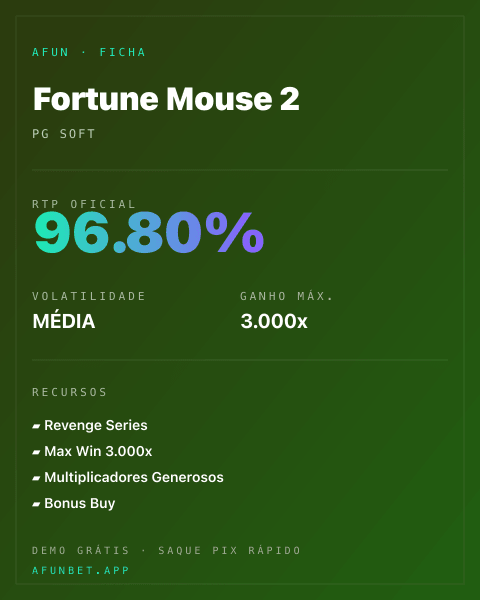 Ficha técnica de Fortune Mouse 2: RTP, volatilidade e ganho máximo na 811Bet