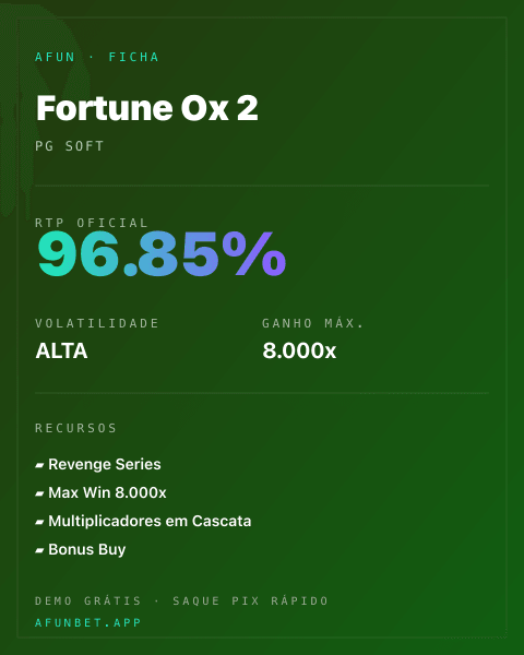 Ficha técnica de Fortune Ox 2: RTP, volatilidade e ganho máximo na 811Bet