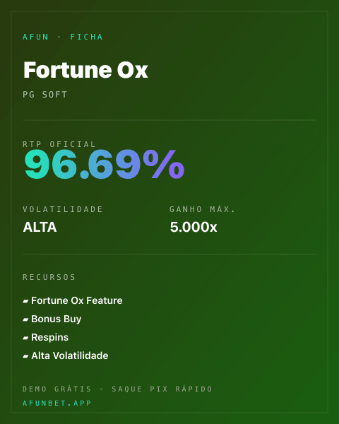 Ficha técnica de Fortune Ox: RTP, volatilidade e ganho máximo na 811Bet