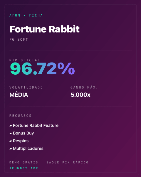 Ficha técnica de Fortune Rabbit: RTP, volatilidade e ganho máximo na 811Bet