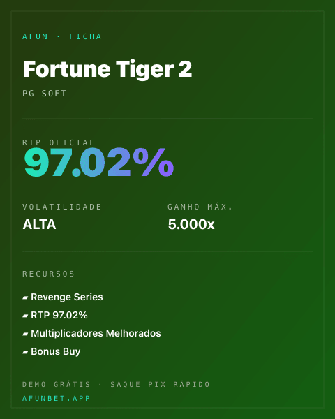 Ficha técnica de Fortune Tiger 2: RTP, volatilidade e ganho máximo na 811Bet