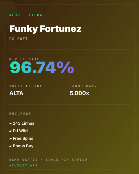 Ficha técnica de Funky Fortunez: RTP, volatilidade e ganho máximo na 811Bet