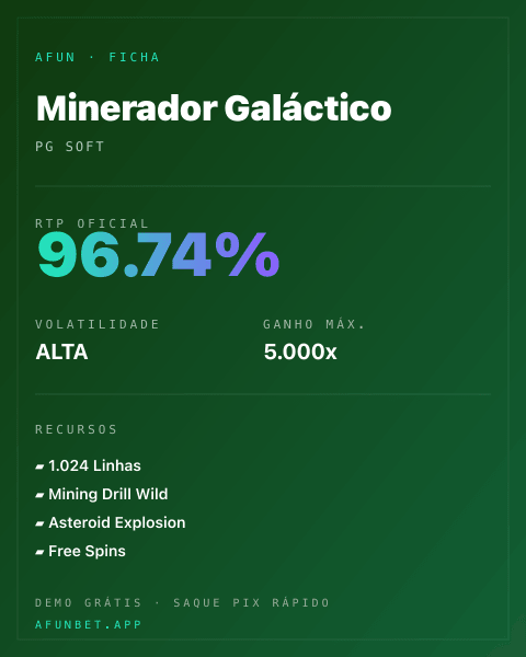 Ficha técnica de Minerador Galáctico: RTP, volatilidade e ganho máximo na 811Bet