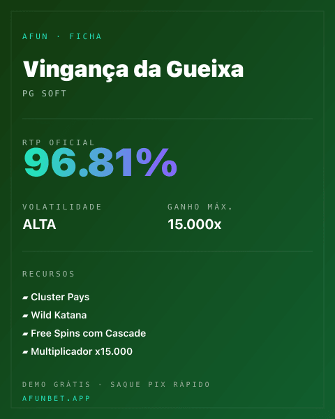 Ficha técnica de Vingança da Gueixa: RTP, volatilidade e ganho máximo na 811Bet