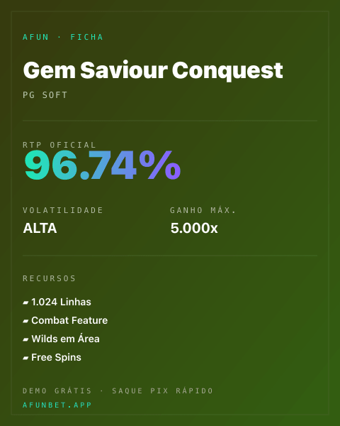 Ficha técnica de Gem Saviour Conquest: RTP, volatilidade e ganho máximo na 811Bet