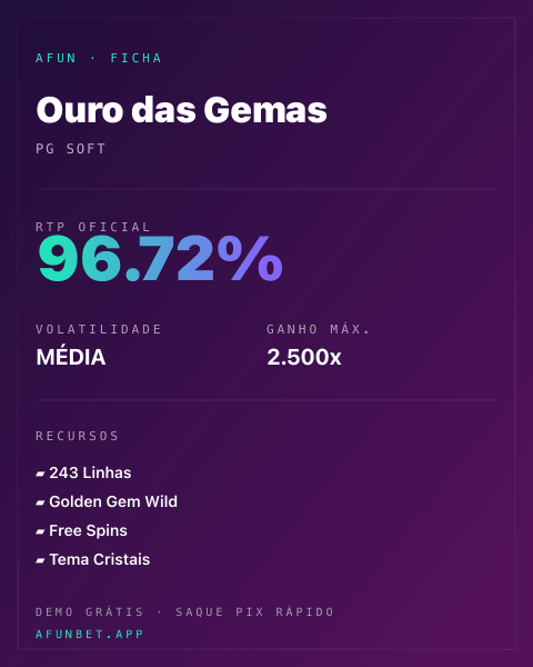 Ficha técnica de Ouro das Gemas: RTP, volatilidade e ganho máximo na 811Bet