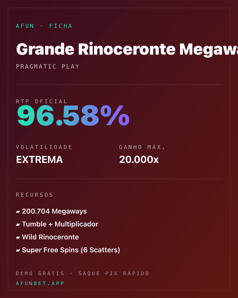 Ficha técnica de Grande Rinoceronte Megaways: RTP, volatilidade e ganho máximo na 811Bet