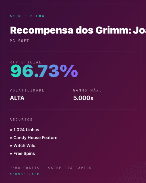 Ficha técnica de Recompensa dos Grimm: João e Maria: RTP, volatilidade e ganho máximo na 811Bet