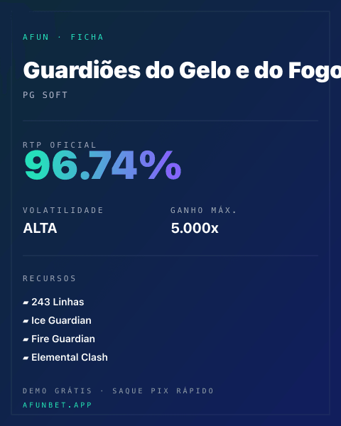 Ficha técnica de Guardiões do Gelo e do Fogo: RTP, volatilidade e ganho máximo na 811Bet