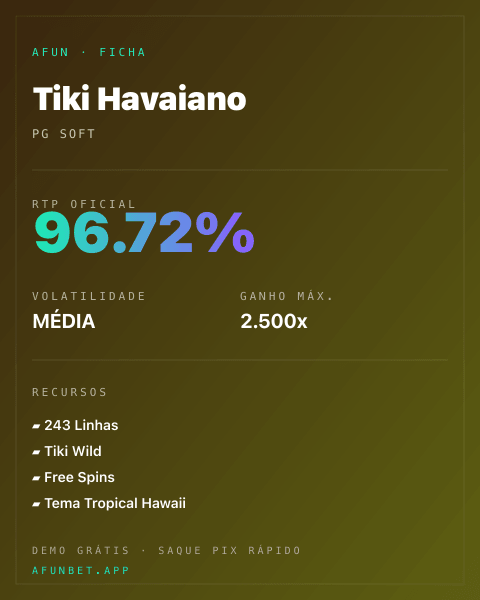 Ficha técnica de Tiki Havaiano: RTP, volatilidade e ganho máximo na 811Bet