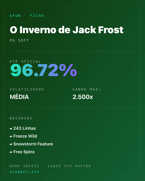 Ficha técnica de O Inverno de Jack Frost: RTP, volatilidade e ganho máximo na 811Bet