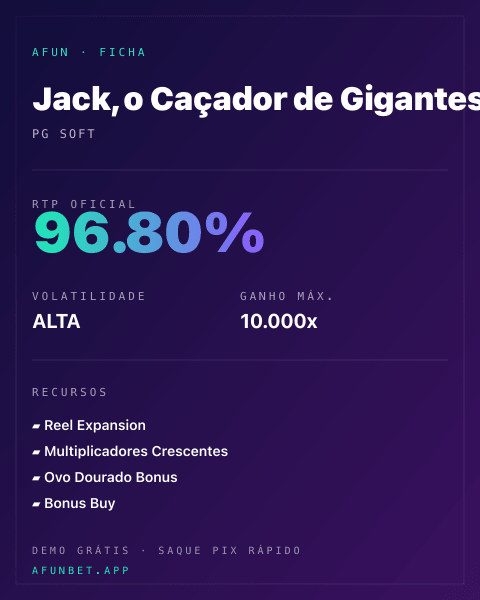 Ficha técnica de Jack, o Caçador de Gigantes: RTP, volatilidade e ganho máximo na 811Bet