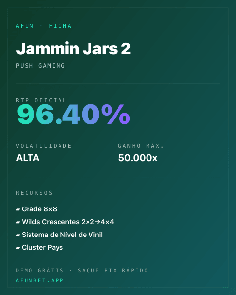 Ficha técnica de Jammin Jars 2: RTP, volatilidade e ganho máximo na 811Bet