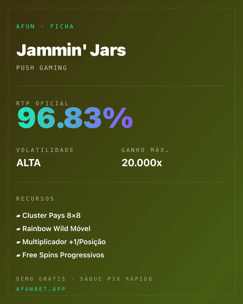 Ficha técnica de Jammin' Jars: RTP, volatilidade e ganho máximo na 811Bet
