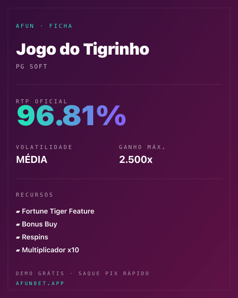 Ficha técnica de Jogo do Tigrinho: RTP, volatilidade e ganho máximo na 811Bet